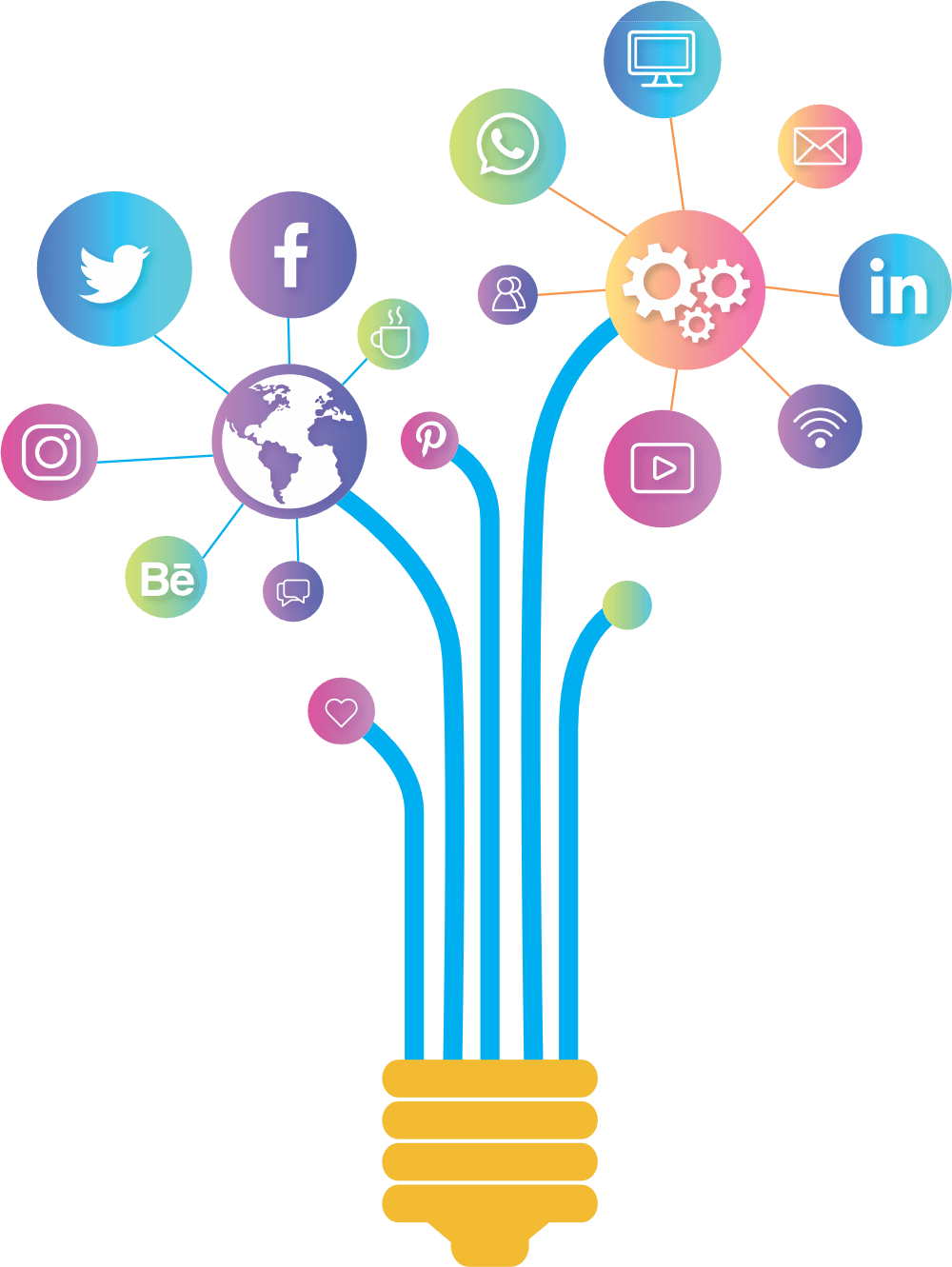 affliate thinkassemble